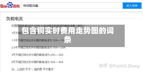 包含铜实时费用走势图的词条-第2张图片