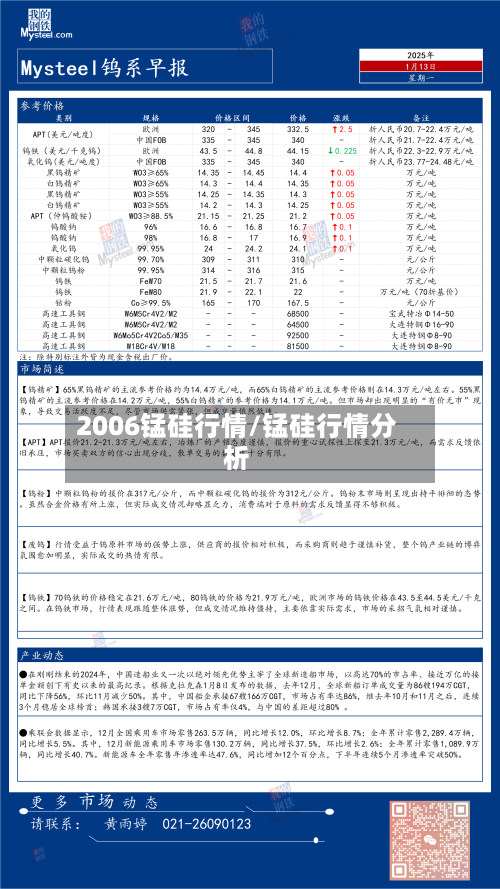 2006锰硅行情/锰硅行情分析