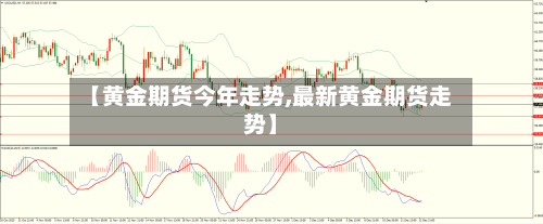 【黄金期货今年走势,最新黄金期货走势】-第2张图片