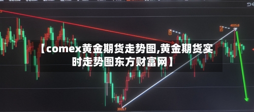 【comex黄金期货走势图,黄金期货实时走势图东方财富网】-第2张图片