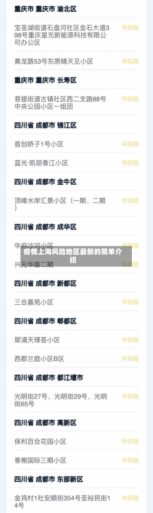疫情上海风险地区最新的简单介绍