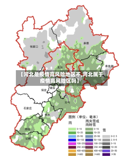 【河北是疫情高风险地区不,河北属于疫情高风险区吗】