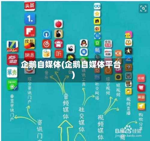 企鹅自媒体(企鹅自媒体平台)