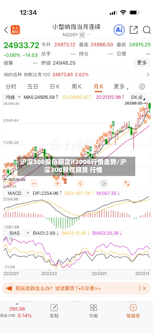 沪深300股指期货if2006行情走势/沪深300股指期货 行情-第3张图片