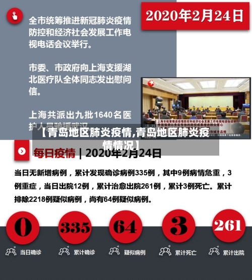 【青岛地区肺炎疫情,青岛地区肺炎疫情情况】