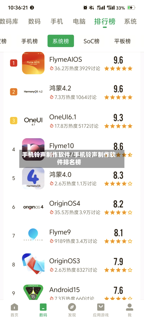 手机铃声制作软件/手机铃声制作软件排名榜