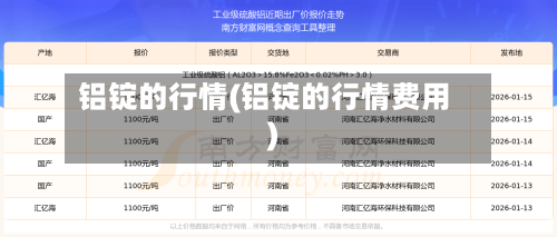 铝锭的行情(铝锭的行情费用)