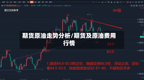 期货原油走势分析/期货及原油费用行情-第2张图片