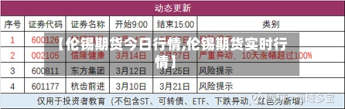 【伦锡期货今日行情,伦锡期货实时行情】-第3张图片