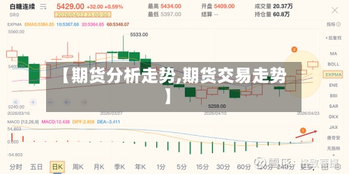 【期货分析走势,期货交易走势】