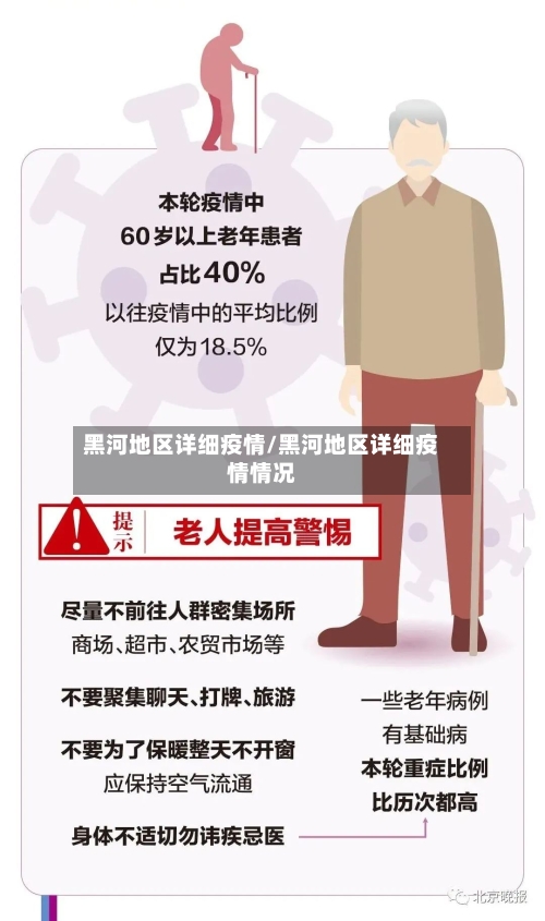 黑河地区详细疫情/黑河地区详细疫情情况-第3张图片