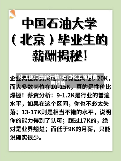 化工原油最新行情/石油化工原料费用行情-第2张图片