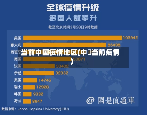 当前中国疫情地区(中囯当前疫情)-第2张图片