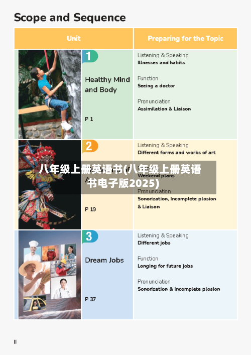 八年级上册英语书(八年级上册英语书电子版2025)-第2张图片