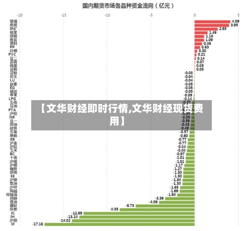 【文华财经即时行情,文华财经现货费用】-第2张图片