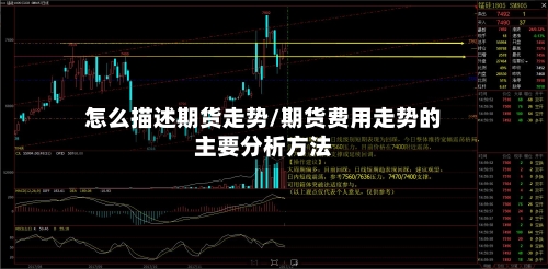怎么描述期货走势/期货费用走势的主要分析方法-第2张图片
