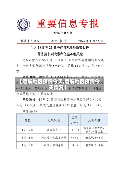 【运城地区疫情今天,运城地区疫情今天情况】-第3张图片