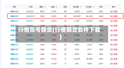 行情账号期货(行情期货软件下载)-第2张图片